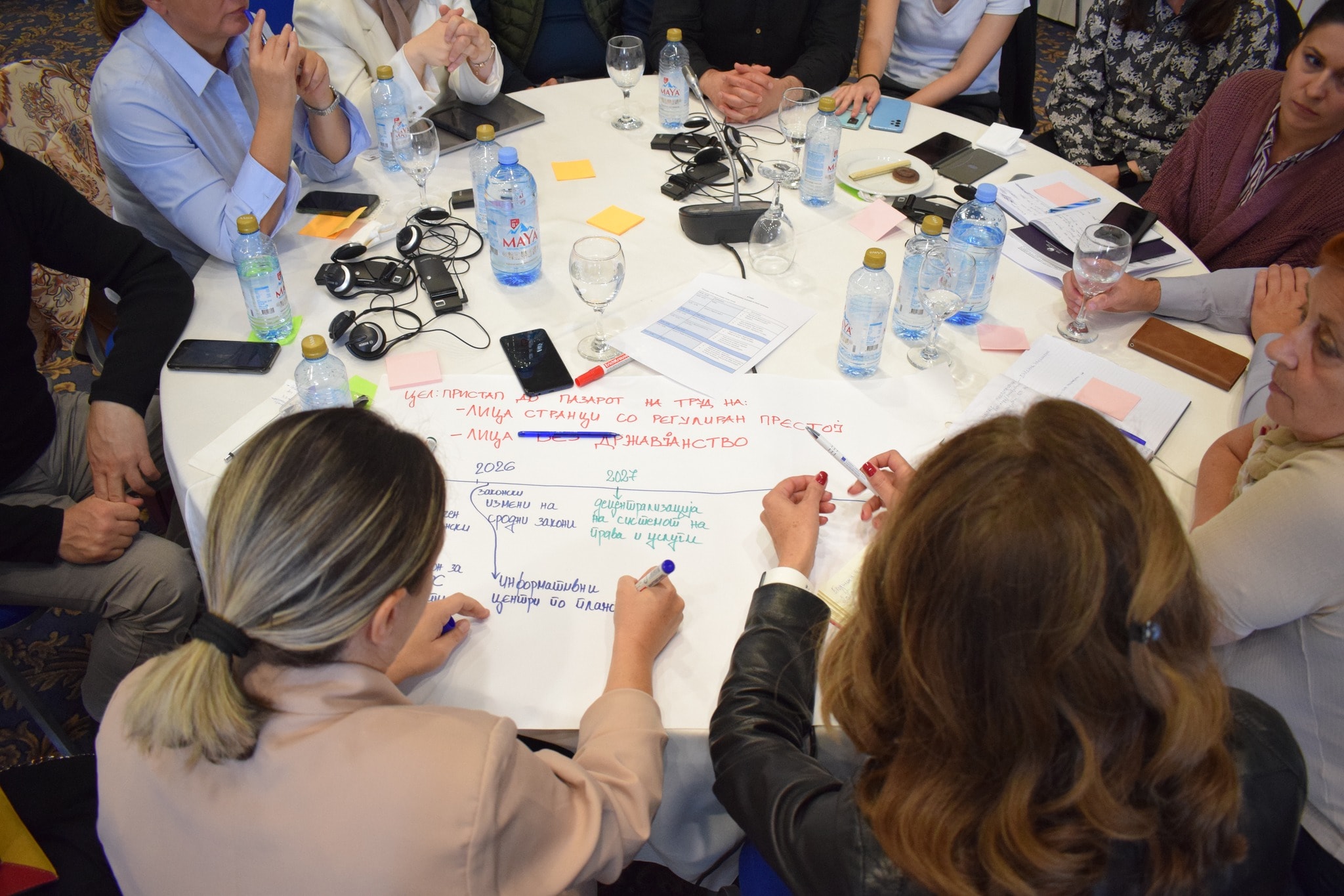 Public Sector Innovation
